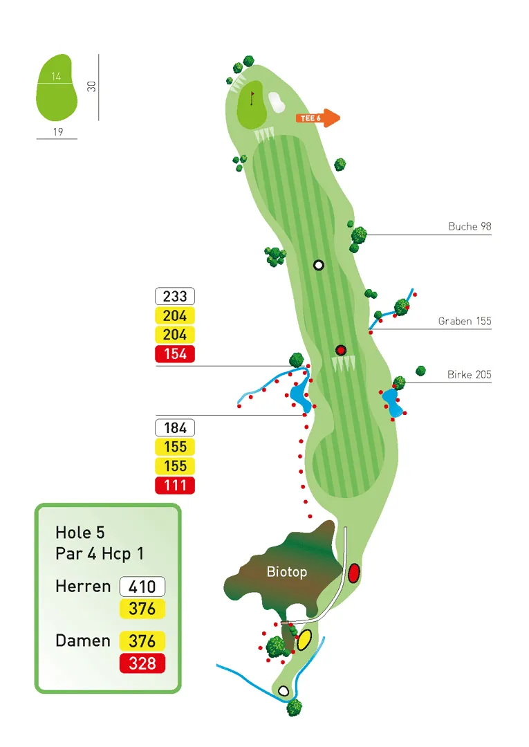 Hole 5